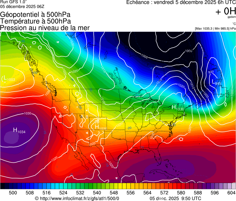 image modeles meteo