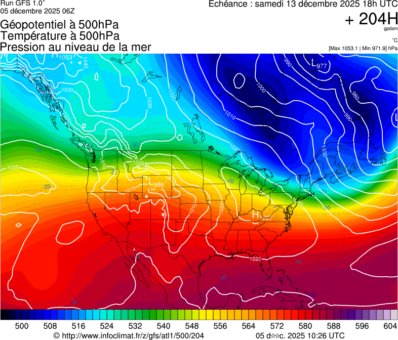 image modeles meteo