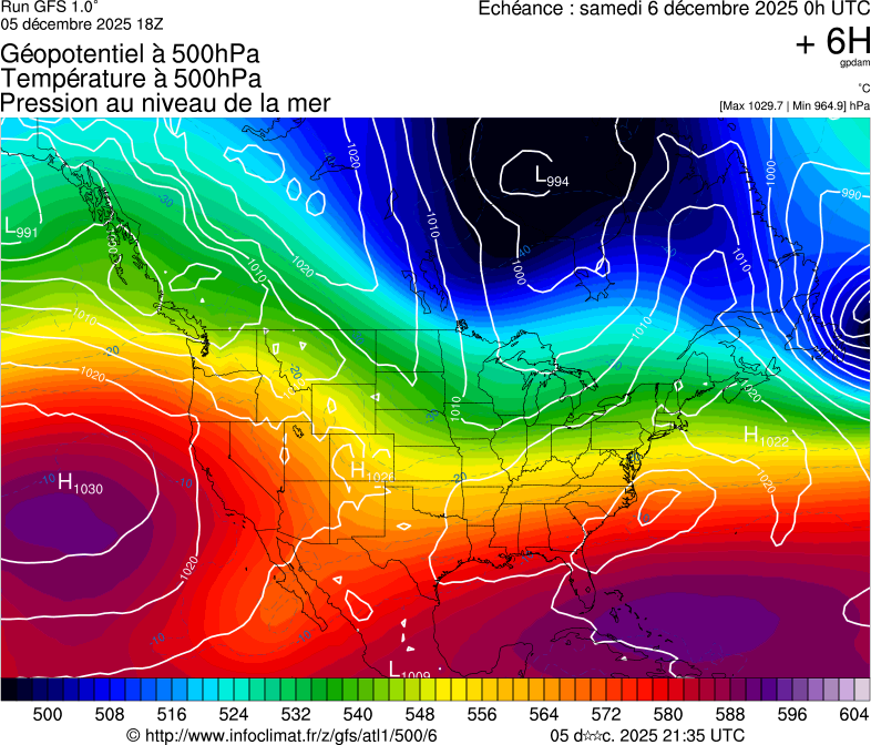 image modeles meteo