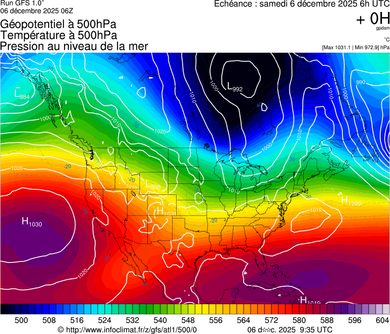 image modeles meteo