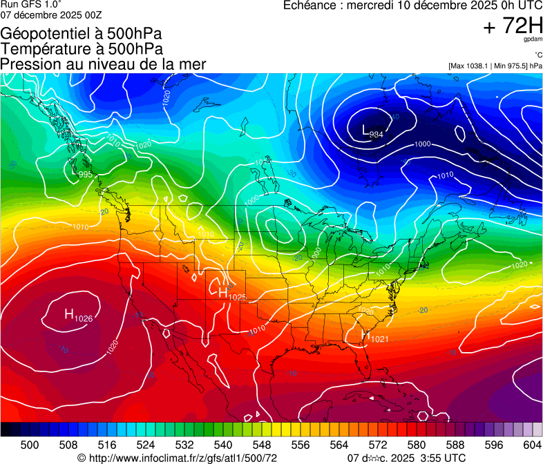 Modèles météorologiques