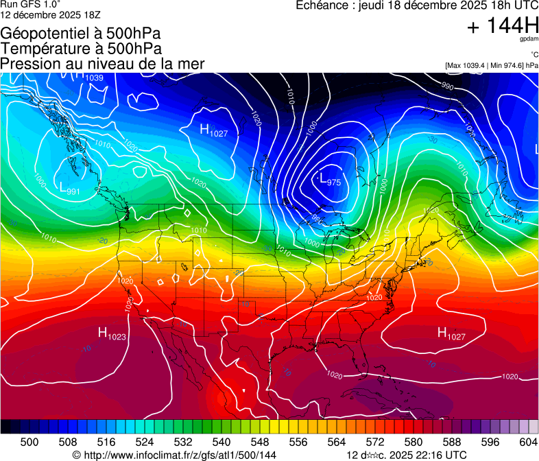 Modèles météorologiques