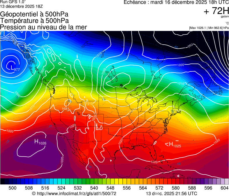image modeles meteo