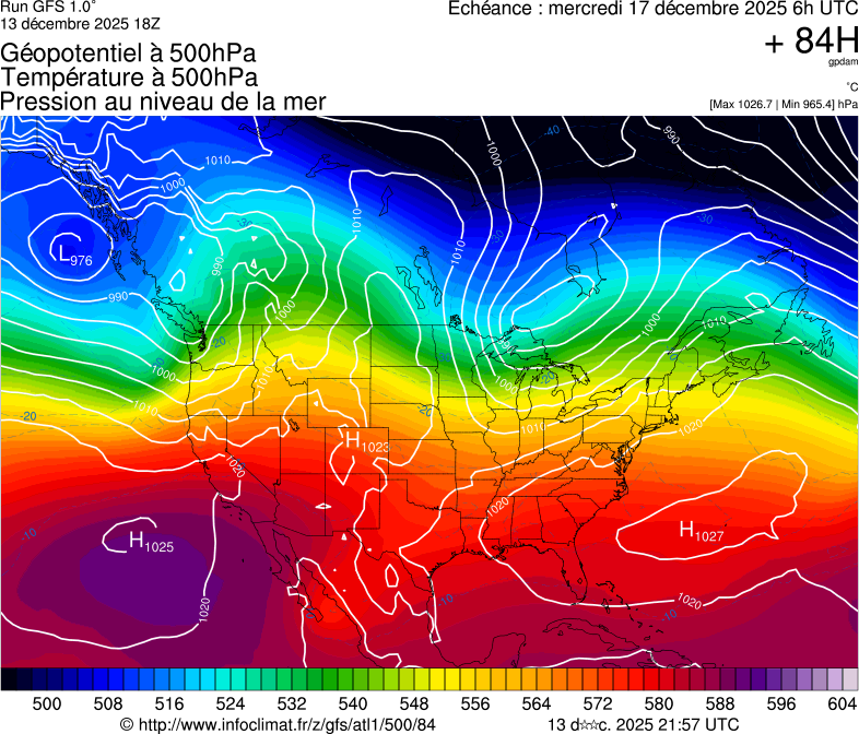 image modeles meteo
