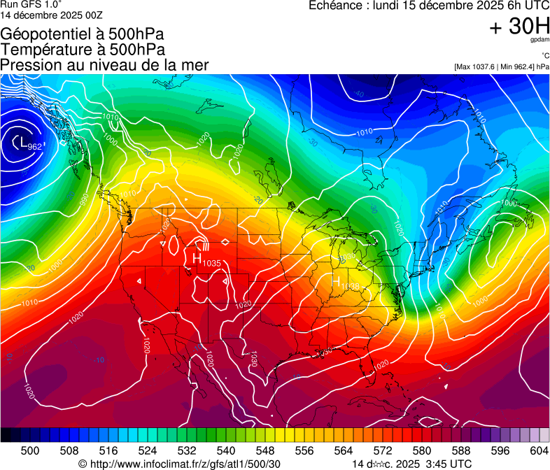 Modèles météorologiques