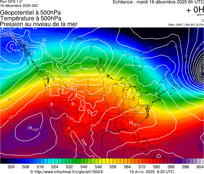 image modeles meteo