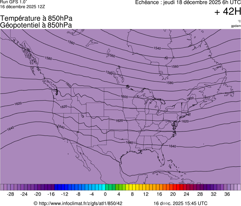 Modèles météorologiques