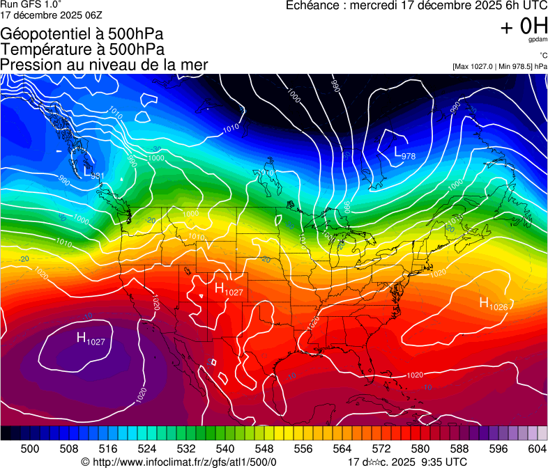 Modèles météorologiques