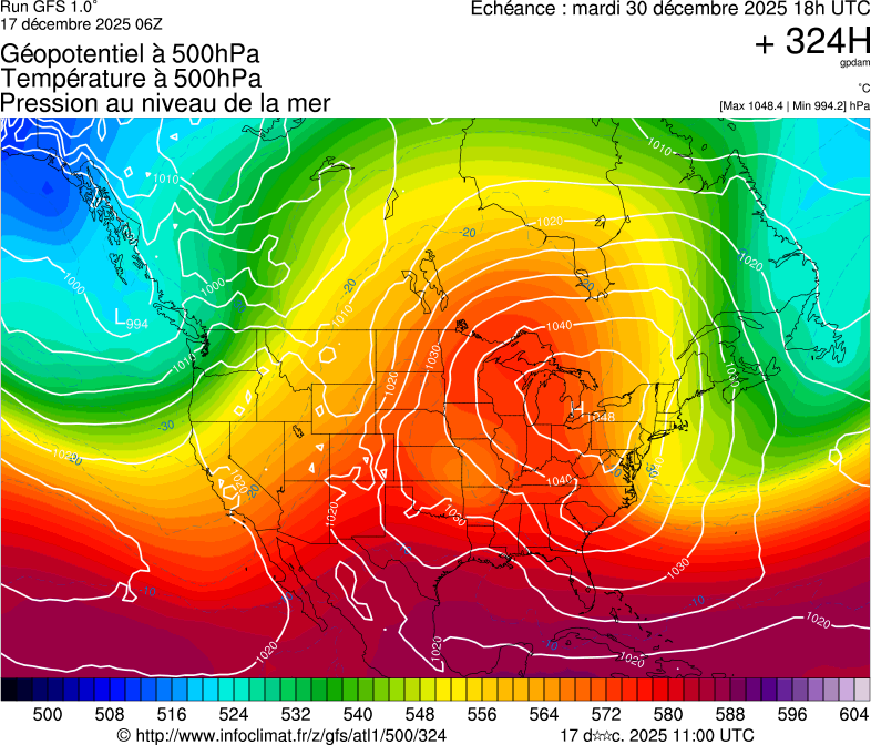 Mod&egrave;les m&eacute;t&eacute;orologiques