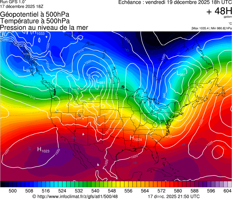 Modèles météorologiques