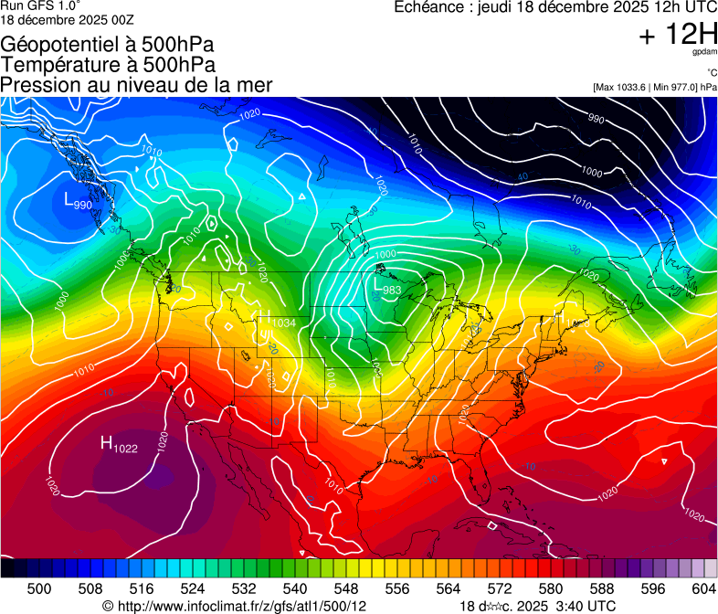 Mod&egrave;les m&eacute;t&eacute;orologiques