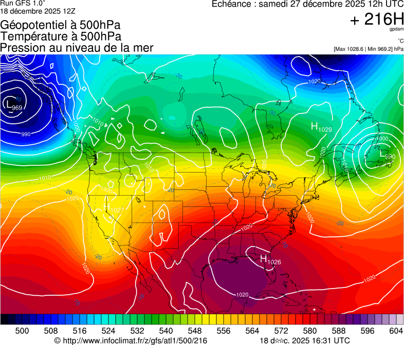 image modeles meteo