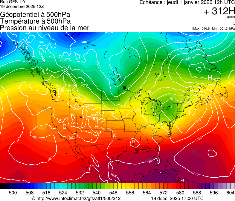 image modeles meteo
