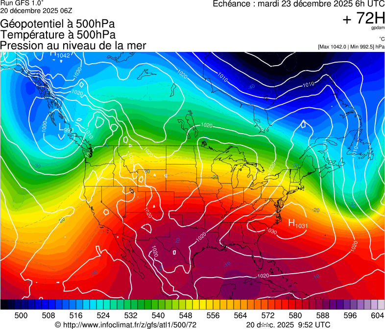 image modeles meteo
