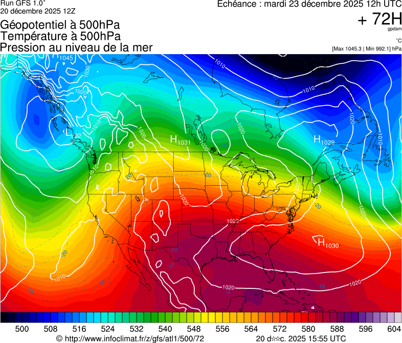 image modeles meteo