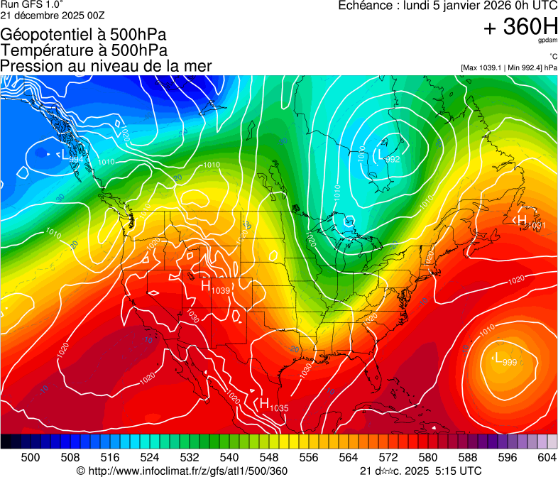 image modeles meteo