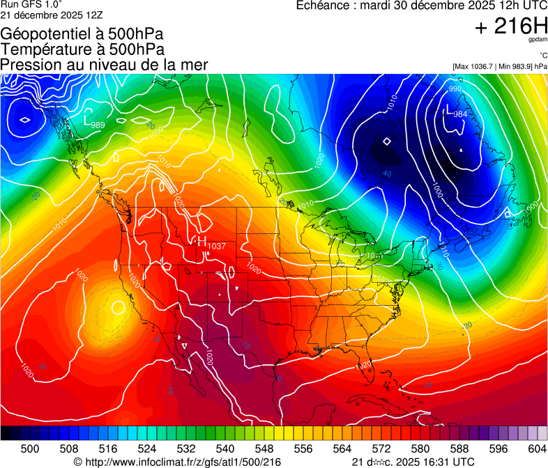 image modeles meteo