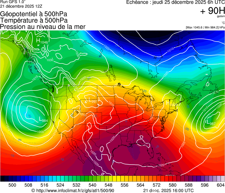 image modeles meteo