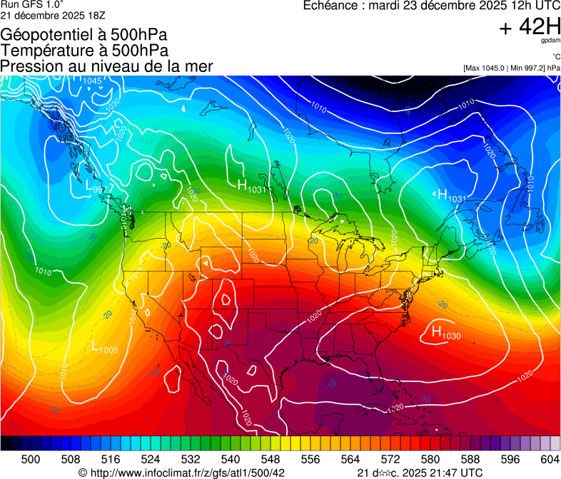image modeles meteo