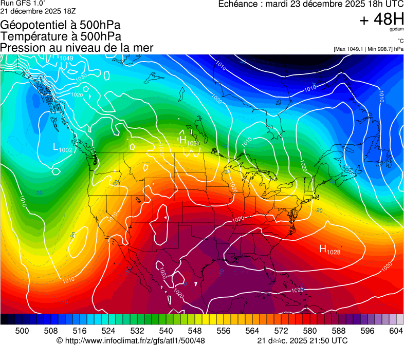 image modeles meteo