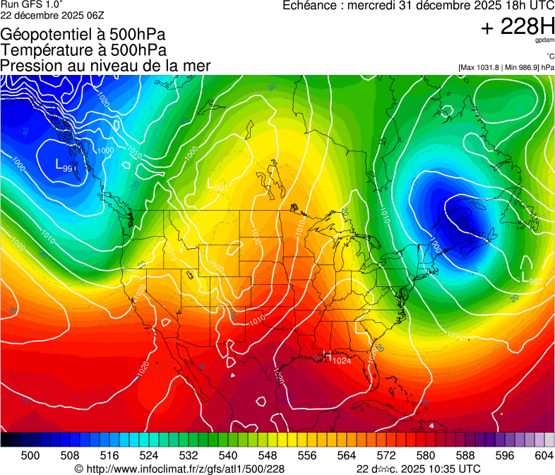 image modeles meteo