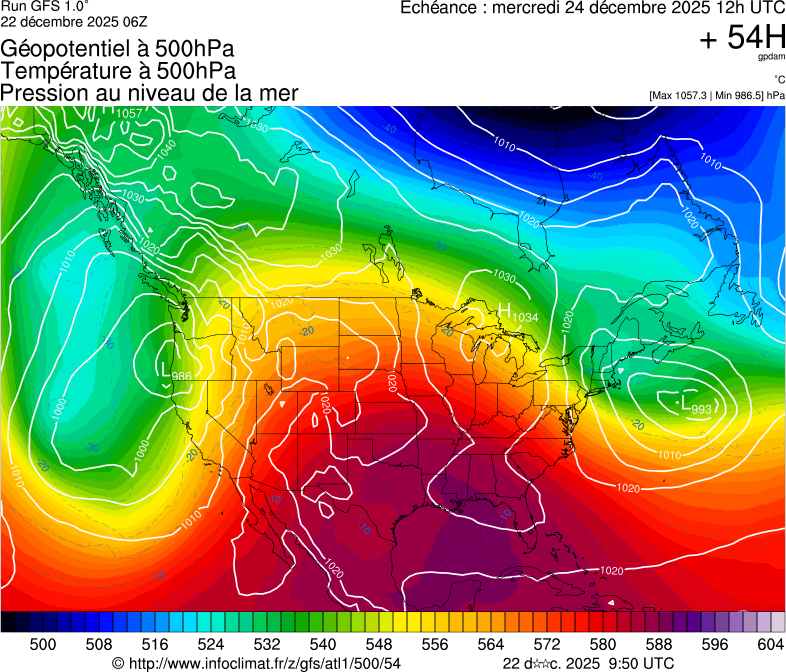 Mod&egrave;les m&eacute;t&eacute;orologiques