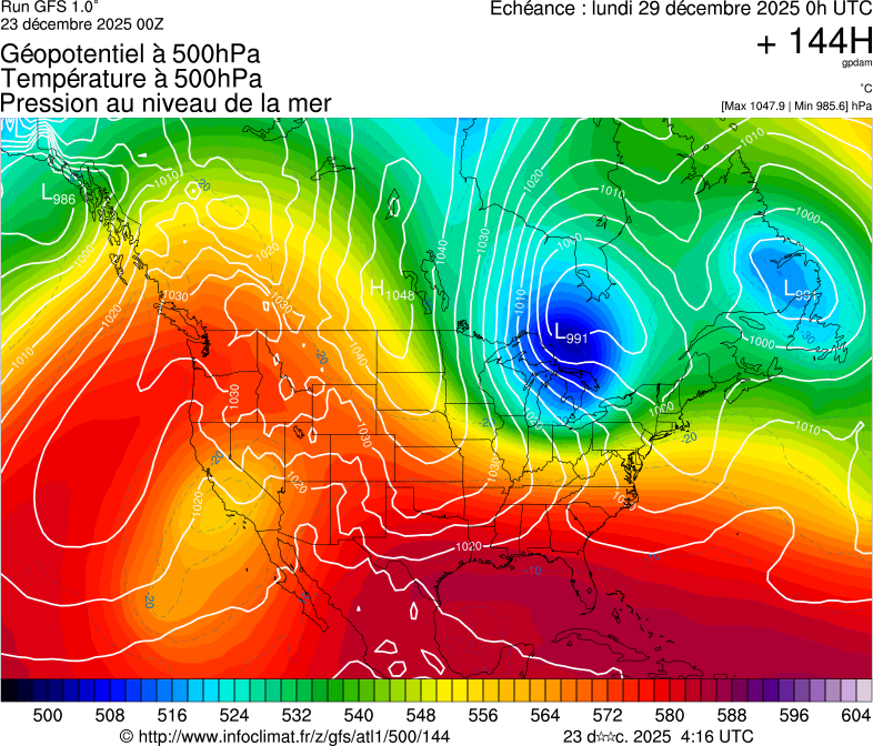 image modeles meteo