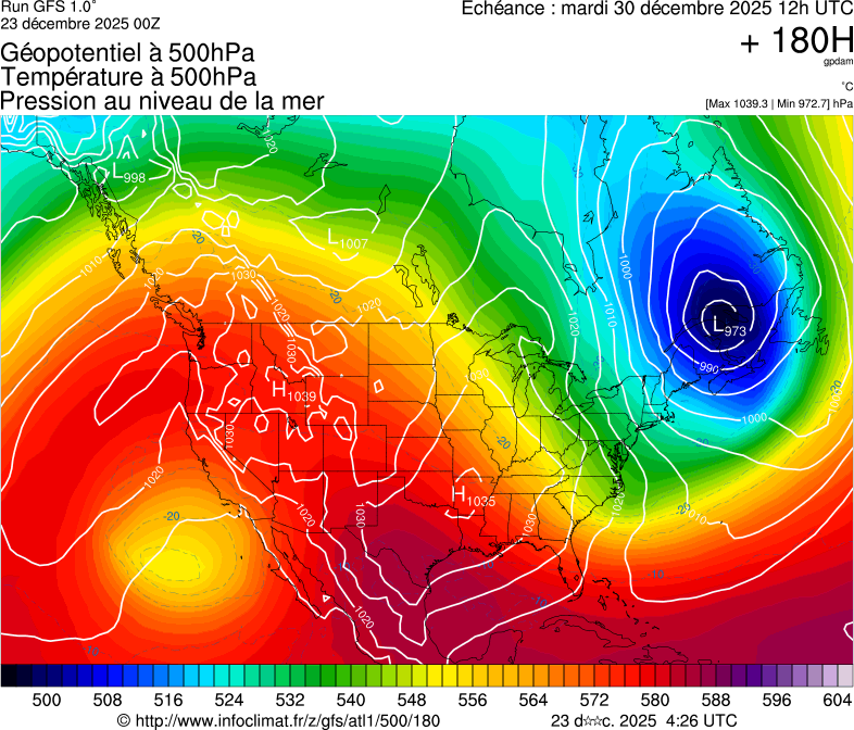 image modeles meteo