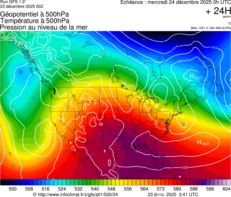 image modeles meteo