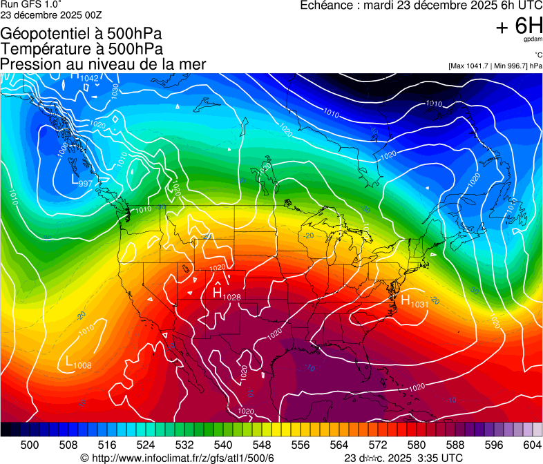 image modeles meteo