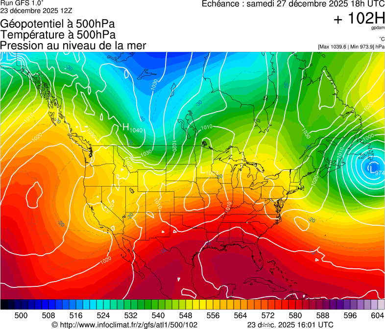 image modeles meteo