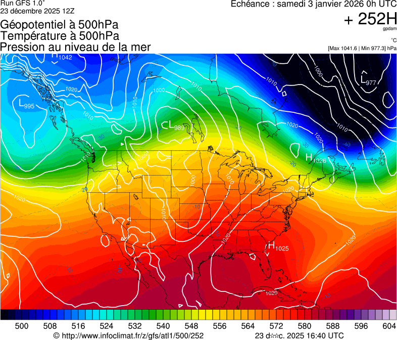Mod&egrave;les m&eacute;t&eacute;orologiques