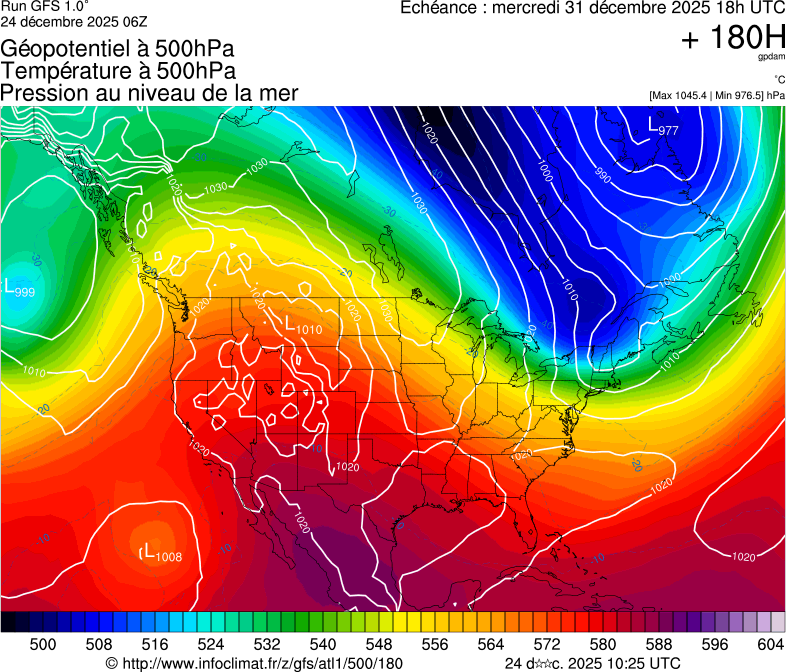 image modeles meteo