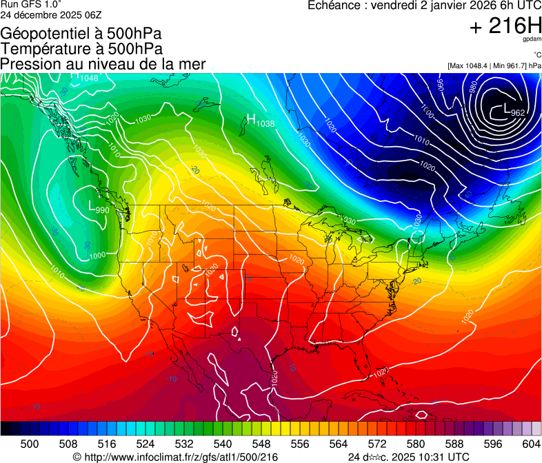 image modeles meteo