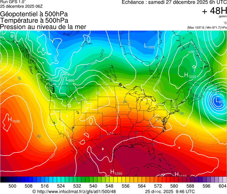 image modeles meteo