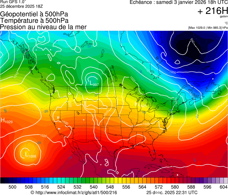 Modèles météorologiques