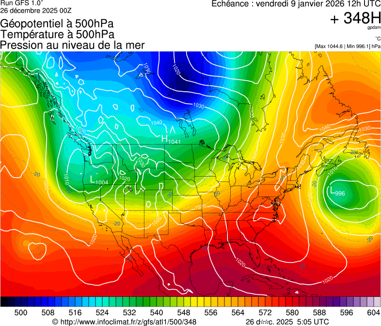 image modeles meteo