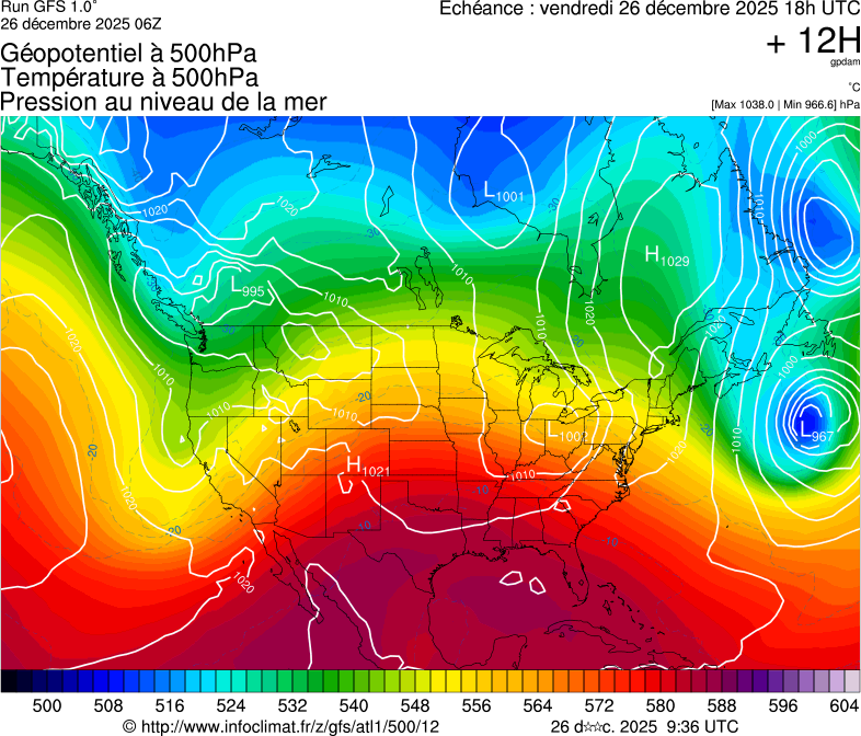 image modeles meteo