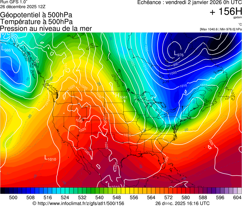 image modeles meteo