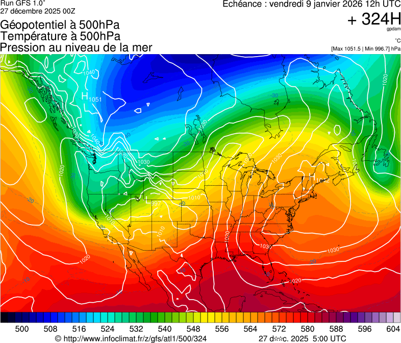 Mod&egrave;les m&eacute;t&eacute;orologiques