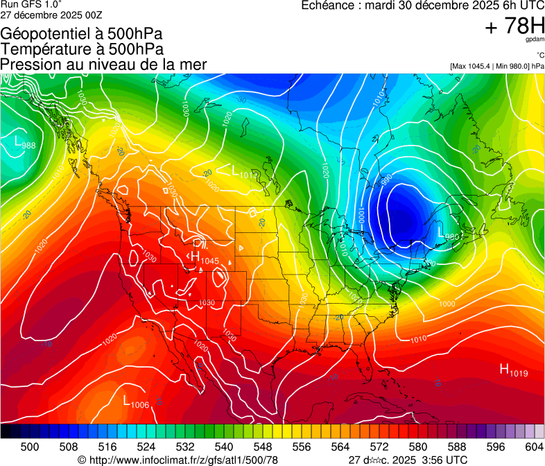 image modeles meteo