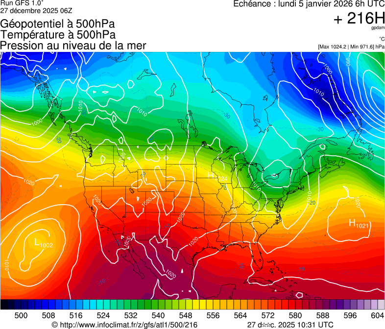 image modeles meteo