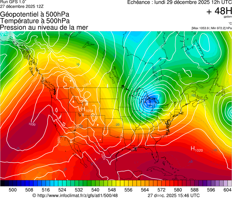 image modeles meteo