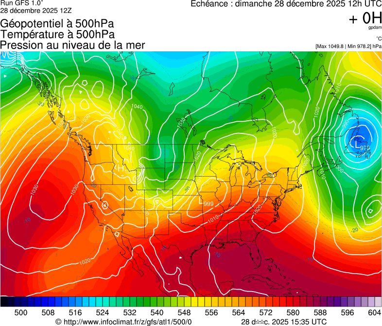 Modèles météorologiques