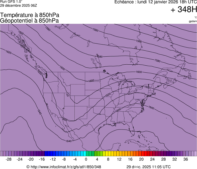 Modèles météorologiques