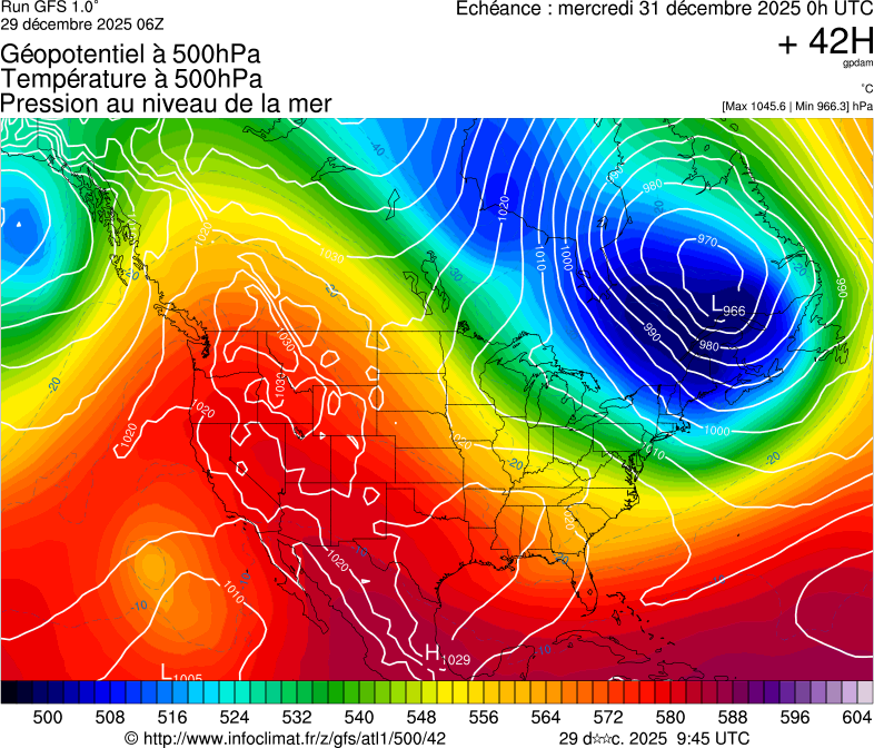 image modeles meteo