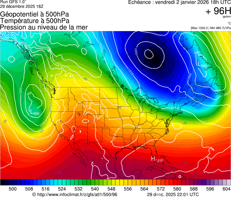 image modeles meteo