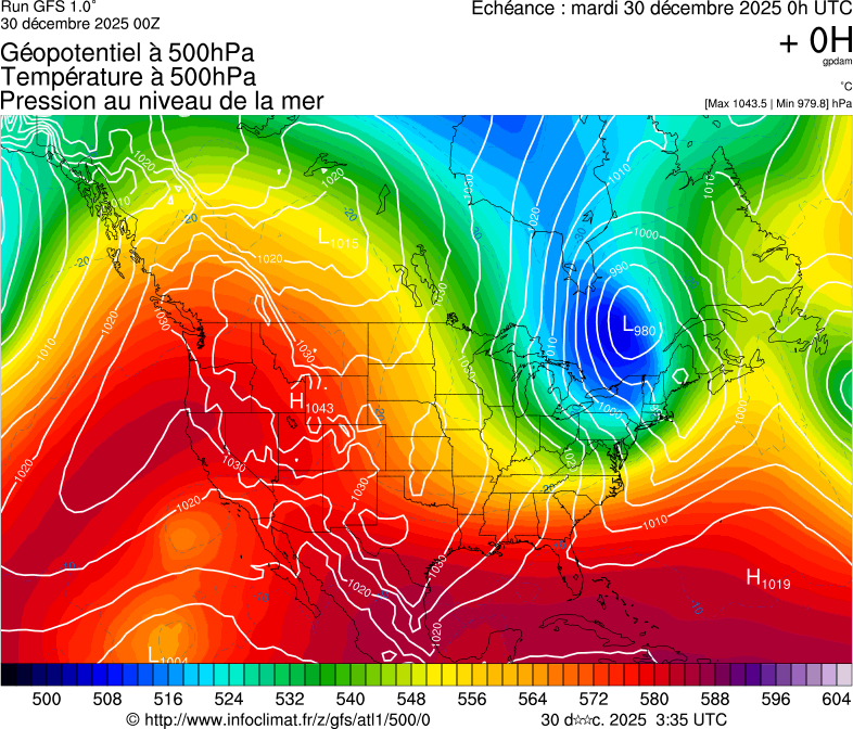 image modeles meteo