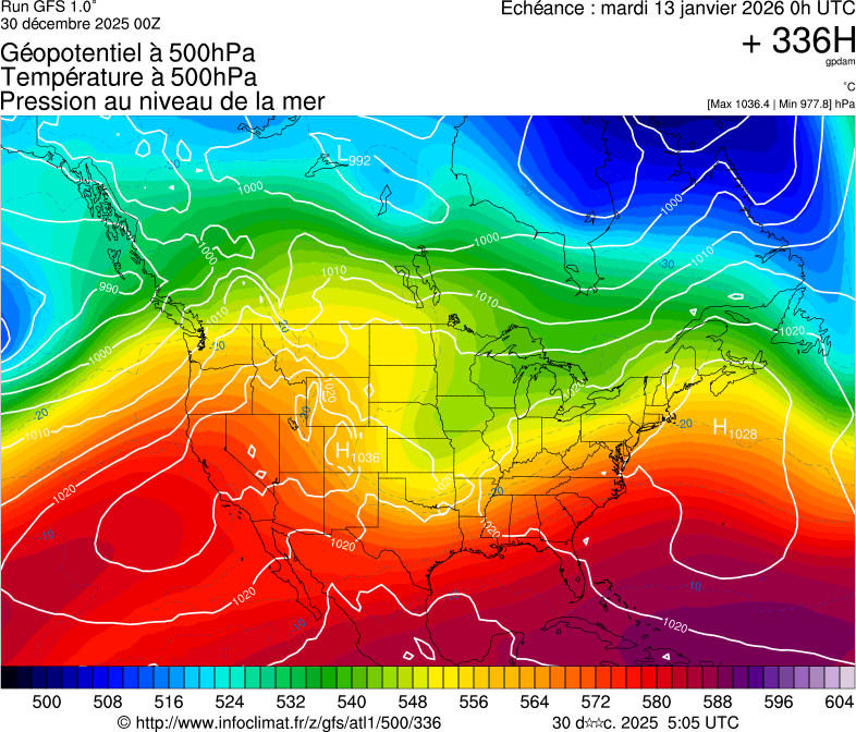 image modeles meteo