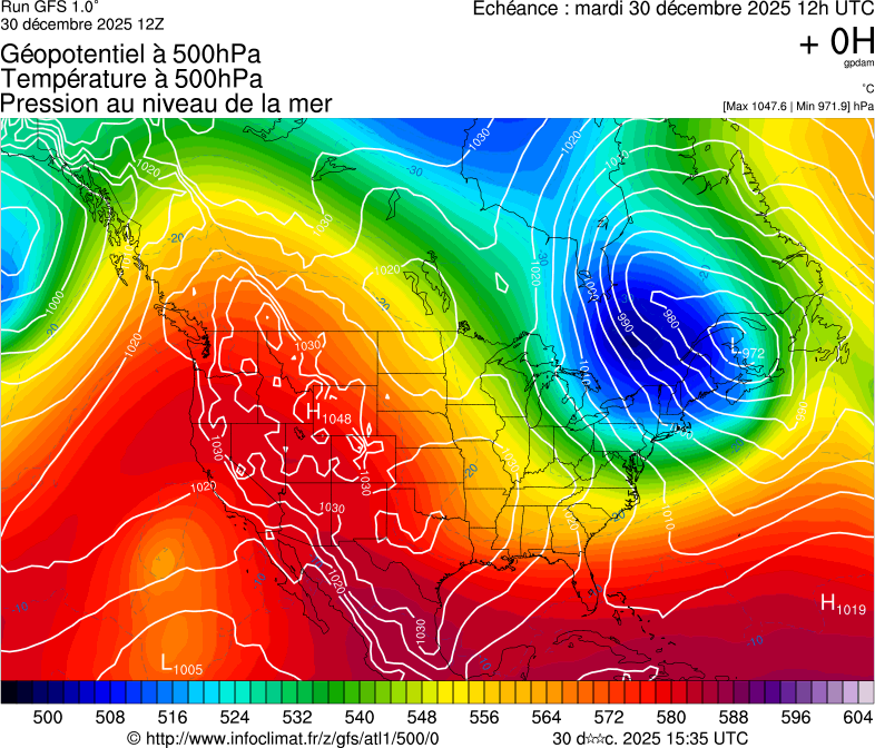 image modeles meteo